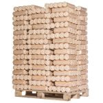 Holzbriketts Nadelholz – Palette mit 960 kg